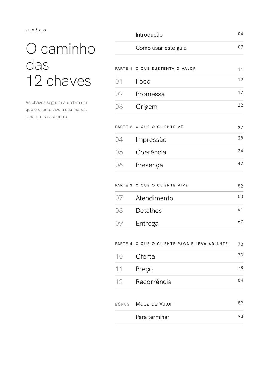 Página do guia: O caminho das 12 chaves